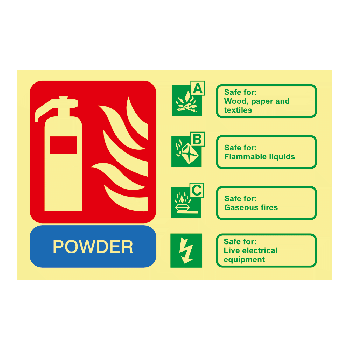 Fire Extinguisher Powder Photoluminescent