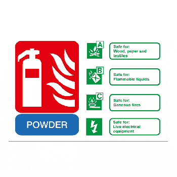 Fire Extinguisher Powder ID
