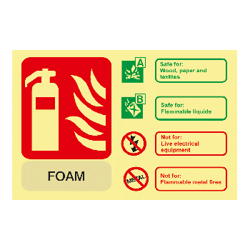 Fire Extinguisher Foam Photoluminescent
