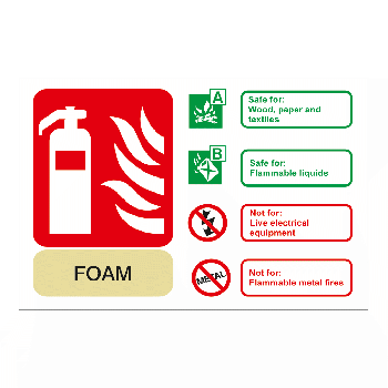 Fire Extinguisher Foam ID