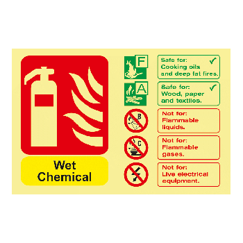 Fire Extinguisher Wet Chemical Photoluminescent