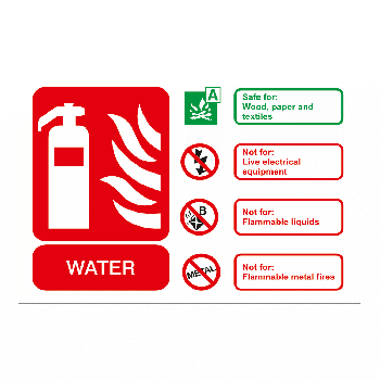 Fire Extinguisher Water ID